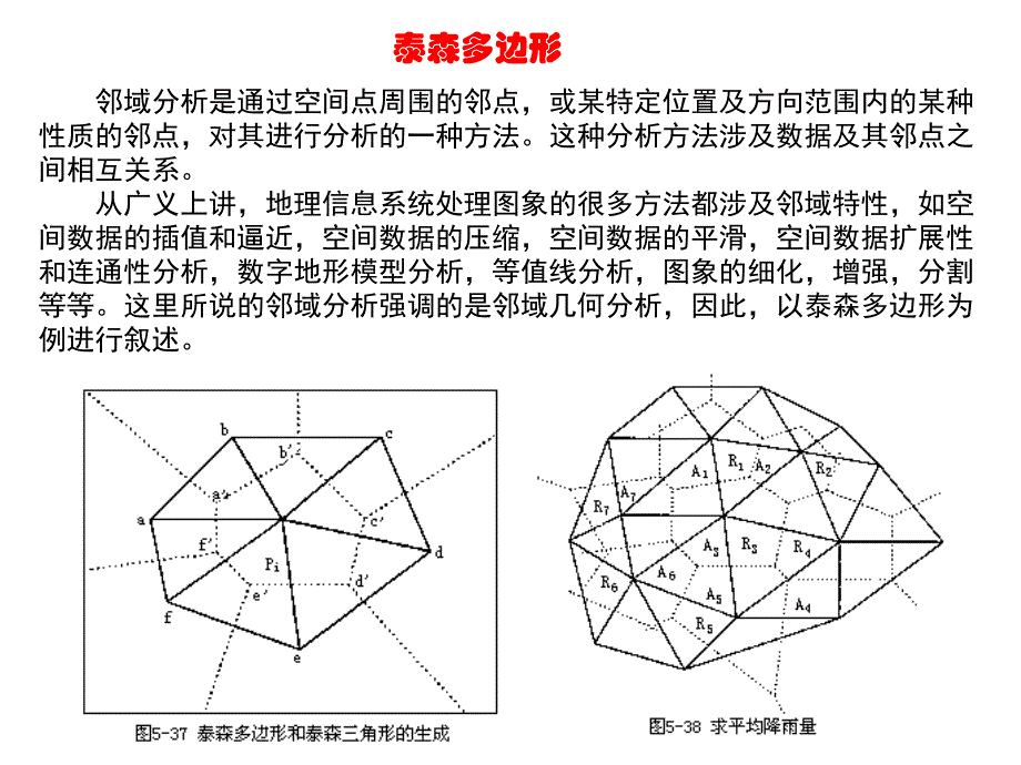 泰森多边形法_第4页