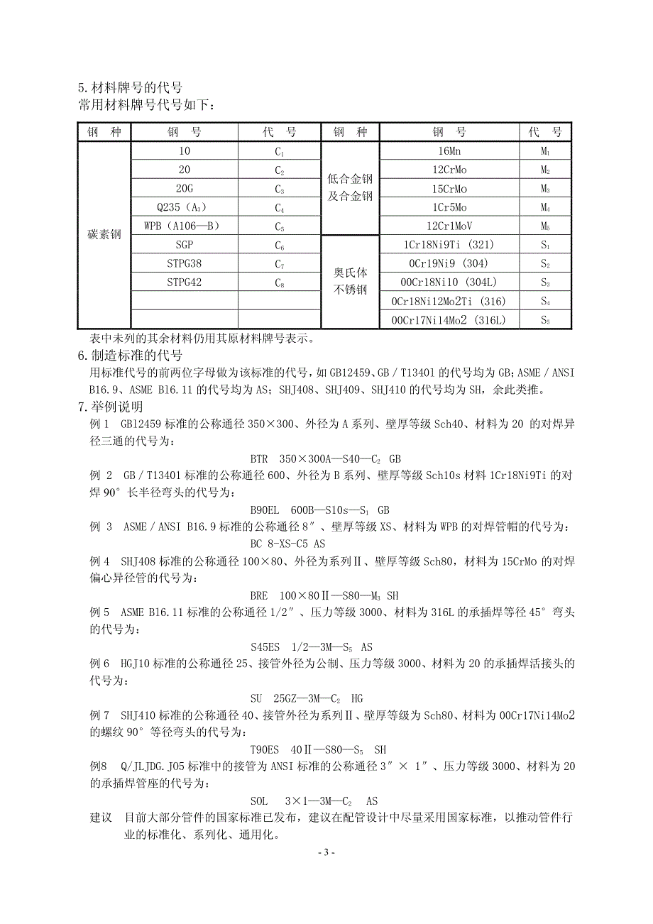 弯头技术-手册_第3页