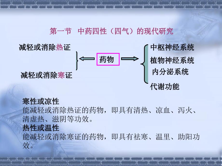 药物学第二章中药药性-d_第3页