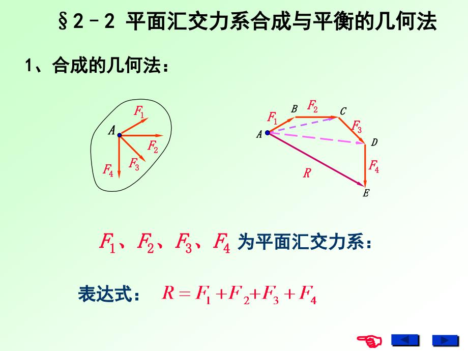 工程力学平面基本力系_第4页