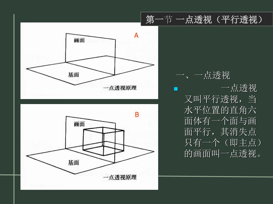 一点透视规律_第1页