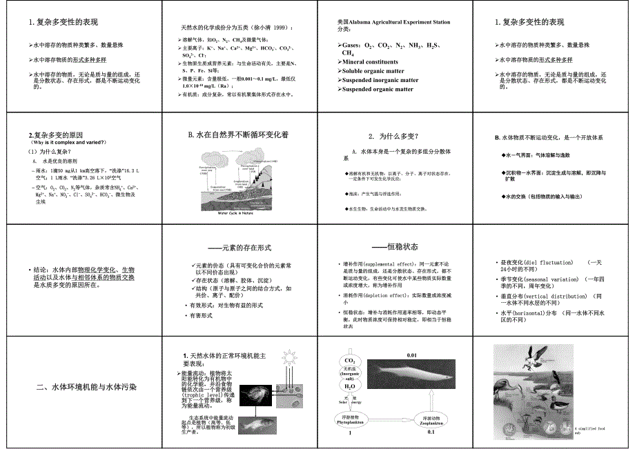 水化学基础知识_第4页