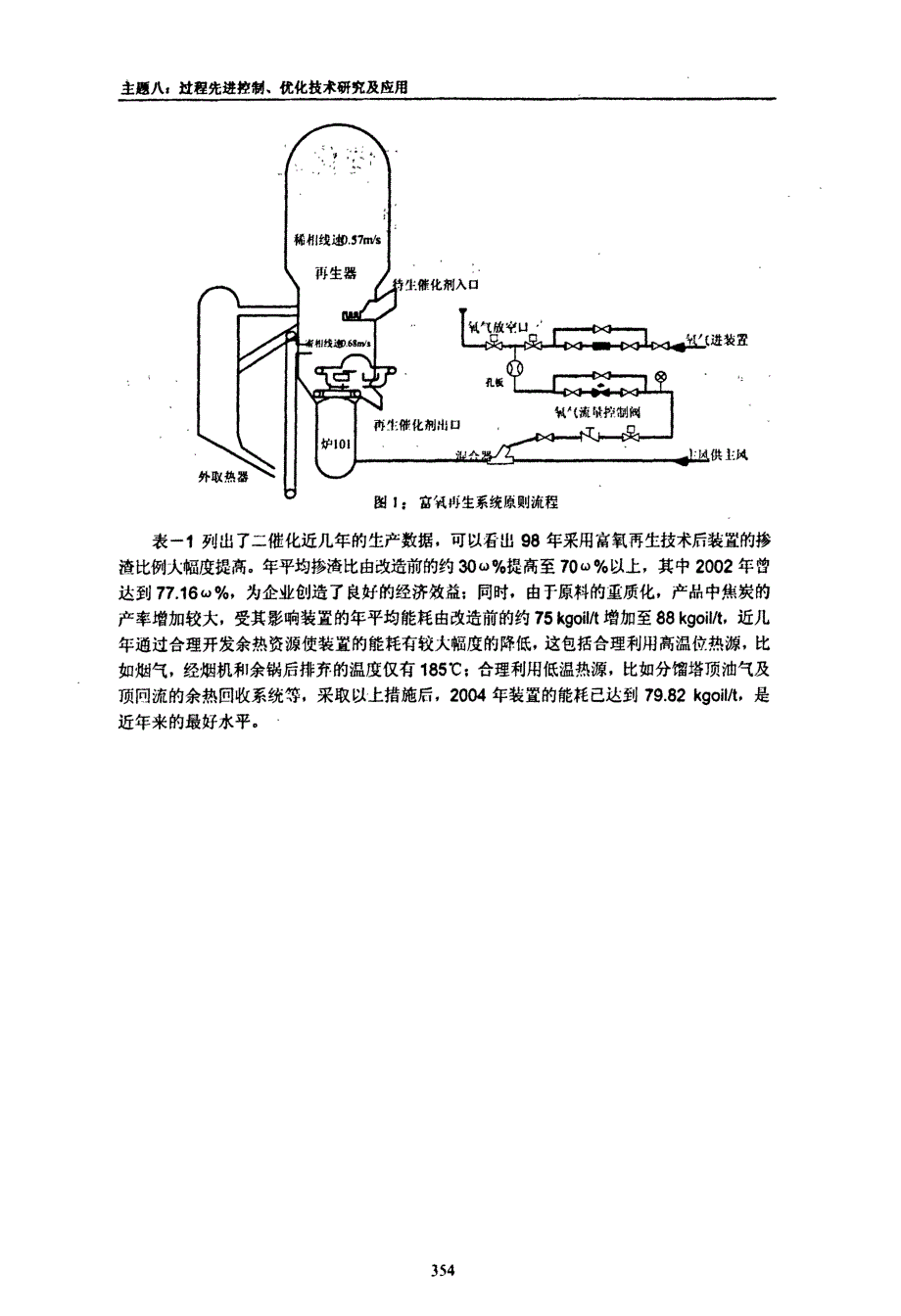 富氧再生技术在燕山二催化装置上的合理利用_第2页