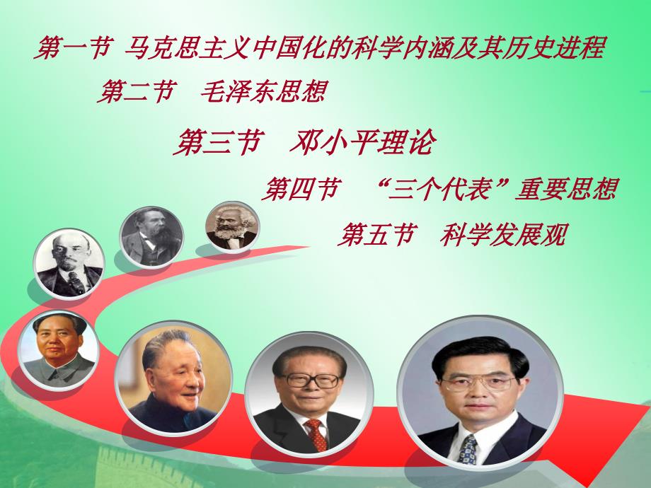 马克思主义哲学 第一节 马克思主义中国化的科学内涵及其历史进程_第2页