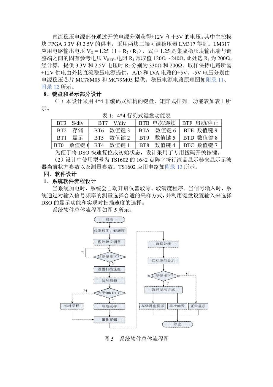 数字存储示波器_第5页