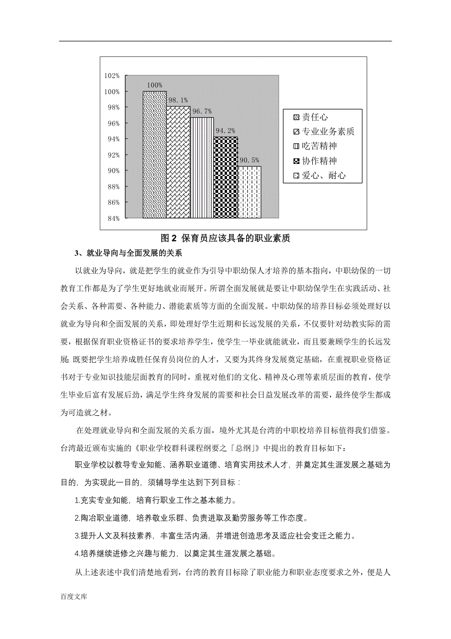 上海市职业教育协会第六届优秀论文三等奖_第4页