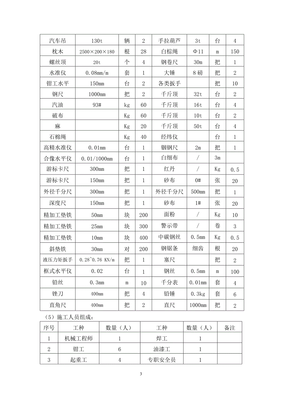 球磨机安装专项施工方案_第4页