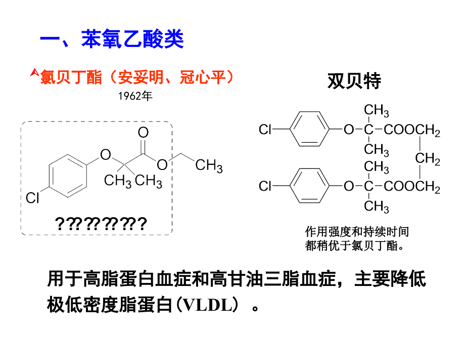 生物学 第八章  心血管系统药物_第3页