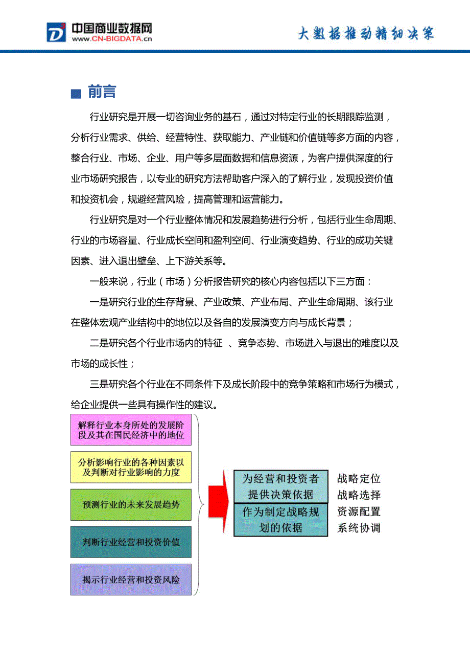 2017-2021年中国铜锻造、冲压或模压制品行业发展研究与供需预测报告_第2页