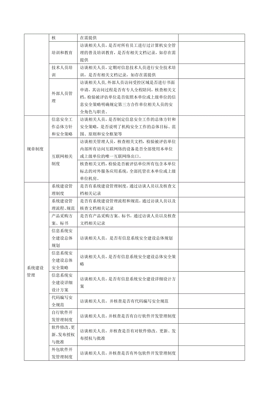 安全管理核查表(模板)_第4页