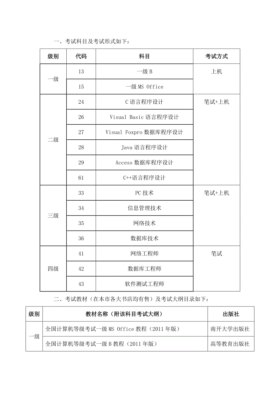 全国计算机二级考试信息_第2页