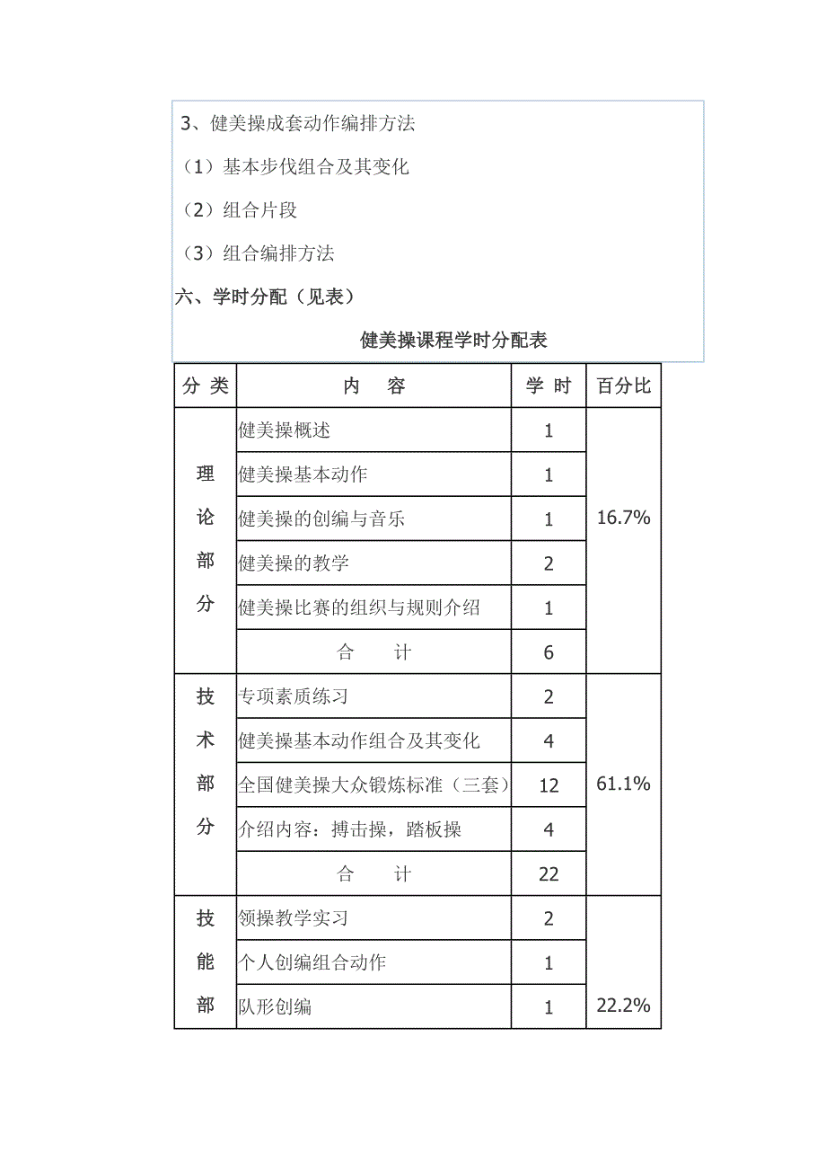 健美操校本课讲义_第3页