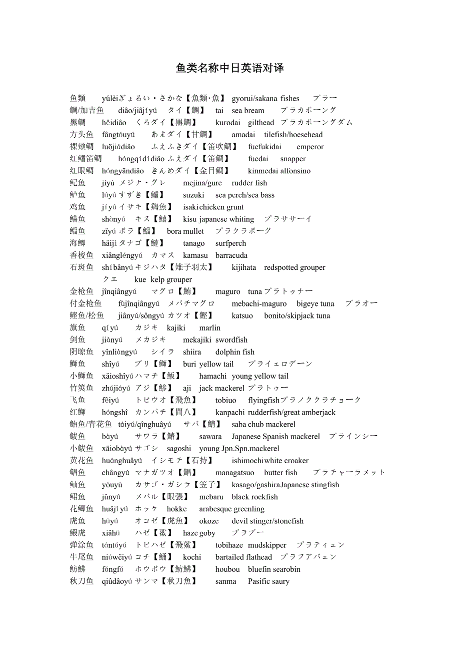 鱼类名称中日英语对译_第1页