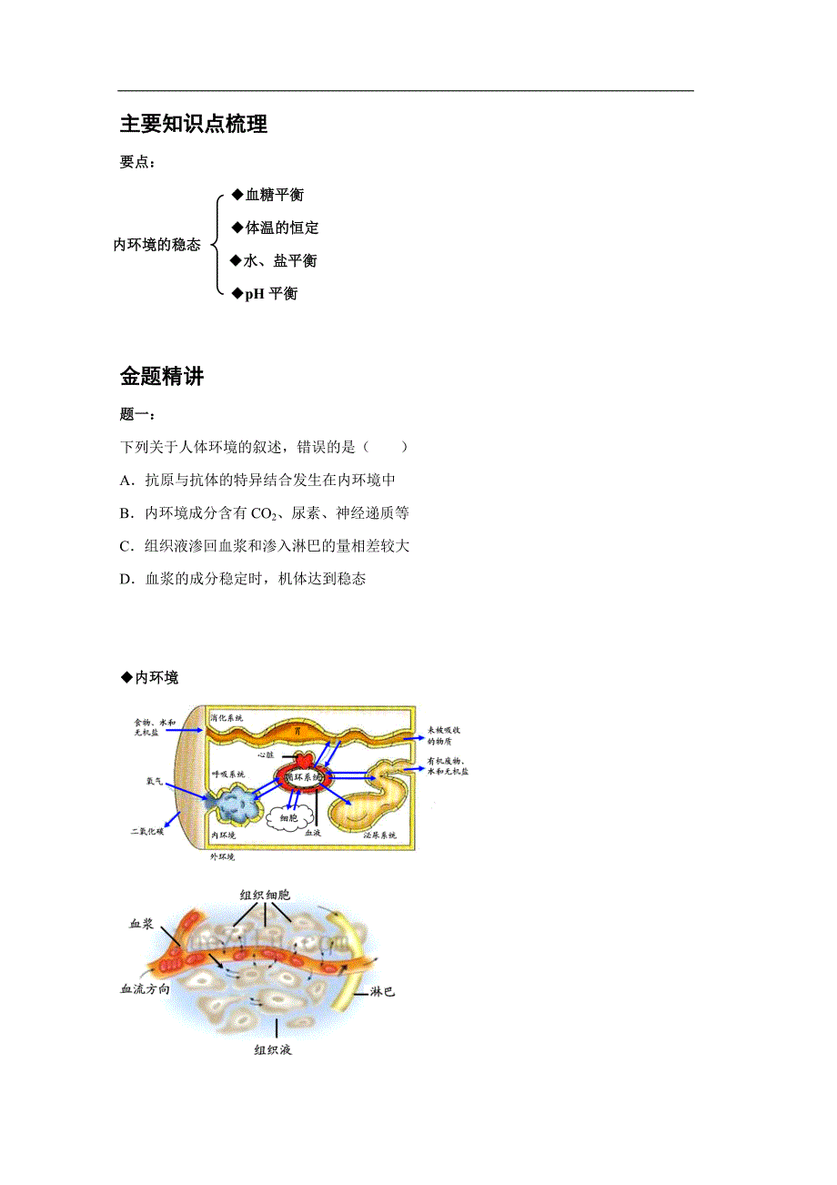 专题人体内环境的稳态讲义_第1页