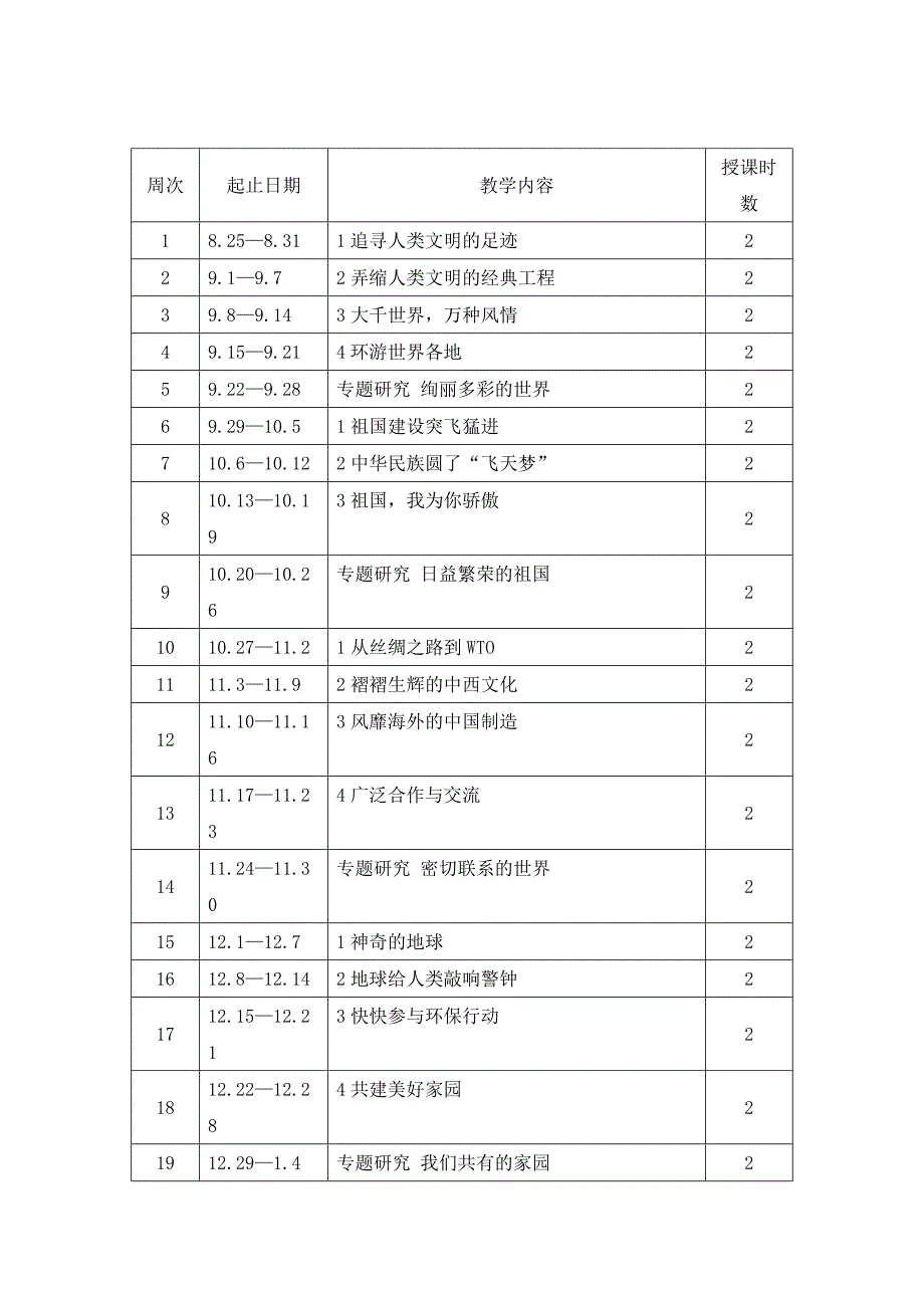 品社六年级(上)教学计划_第4页