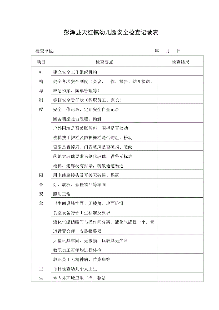 幼儿园安全检查记录表_第1页