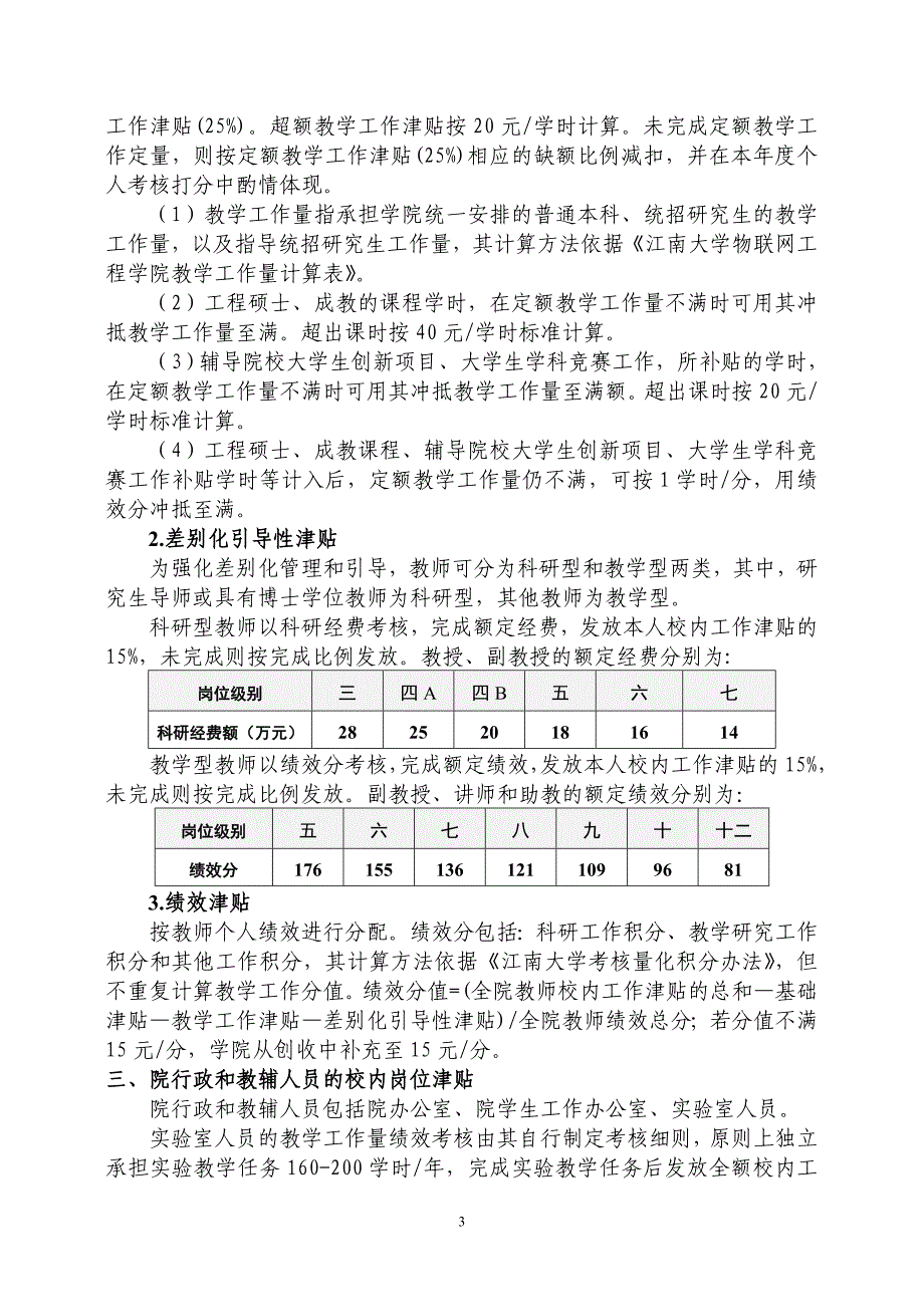 物联网工程学院校内工作津贴实施办法(一)_第3页