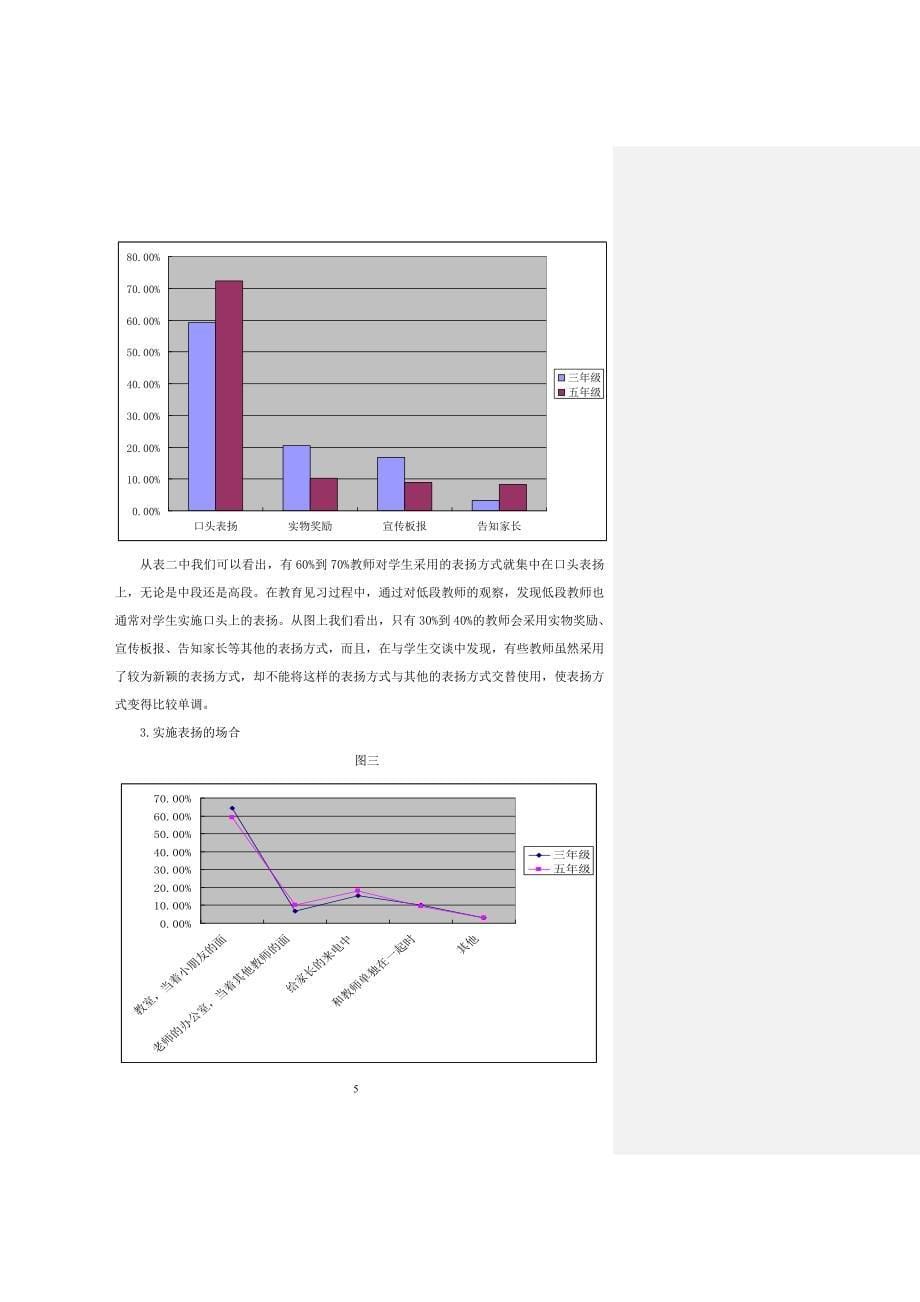 关于表扬的论文_第5页