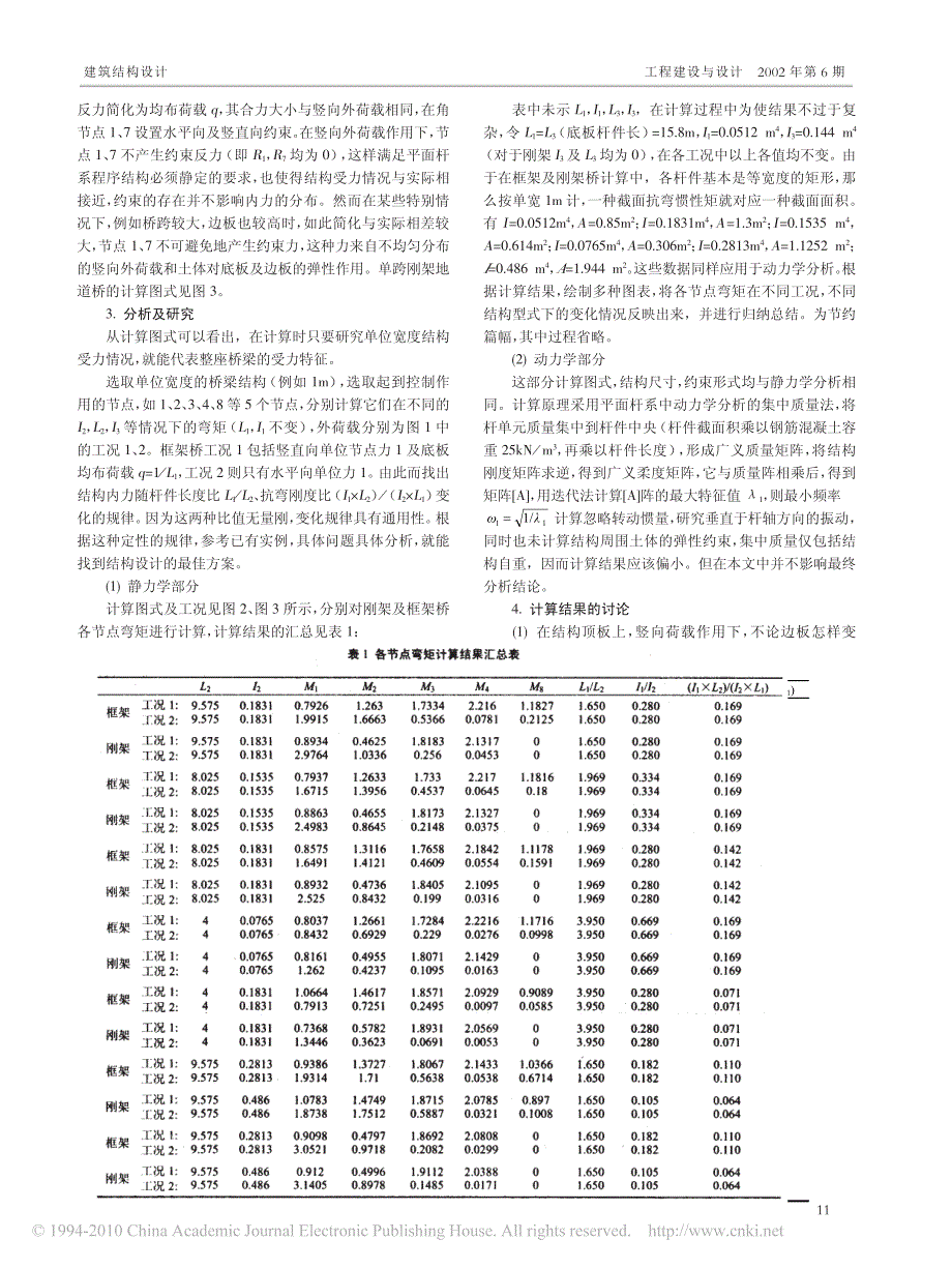 地道桥结构静力与动力特性的分析_第2页