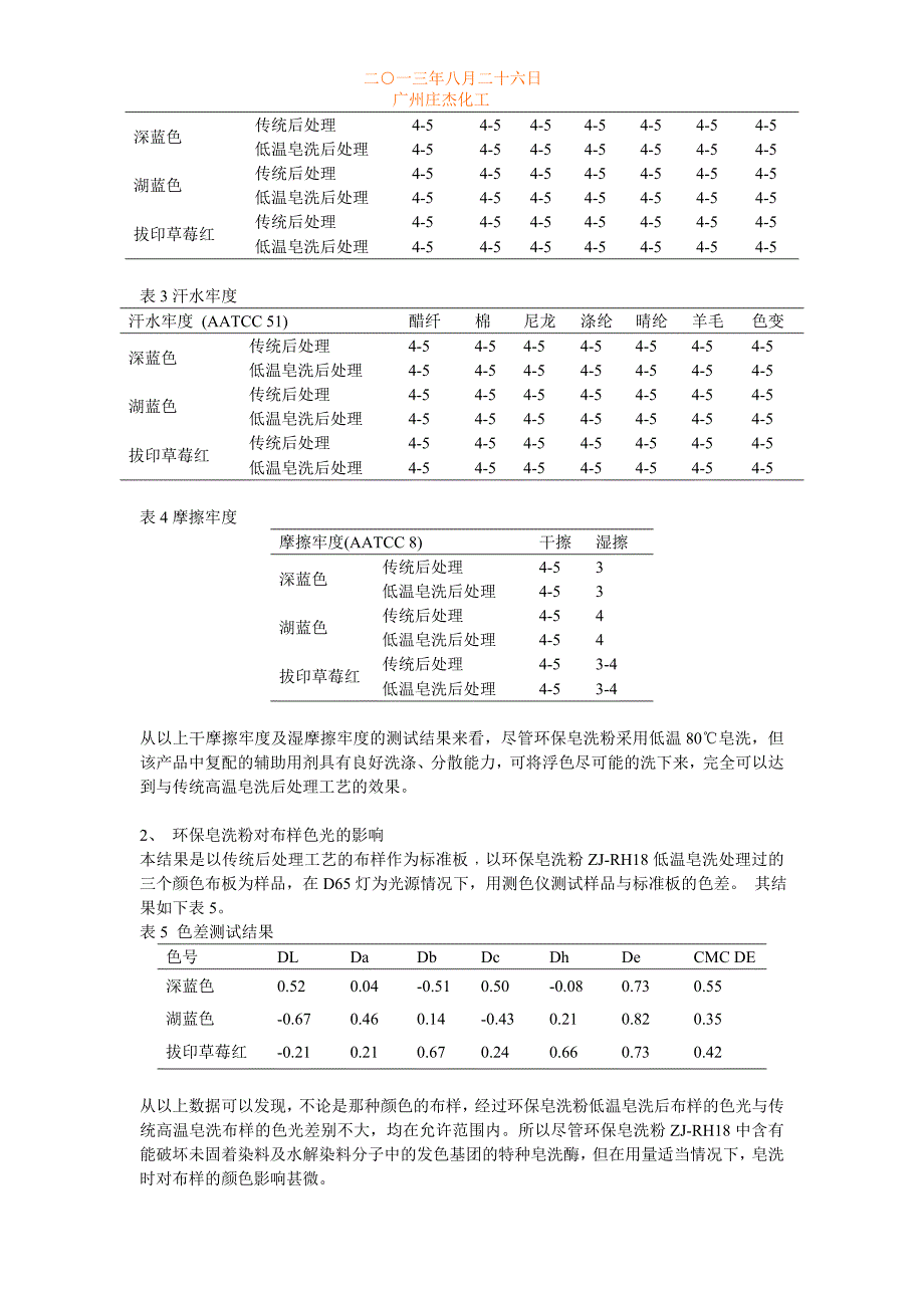 环保,才是最好的_第3页