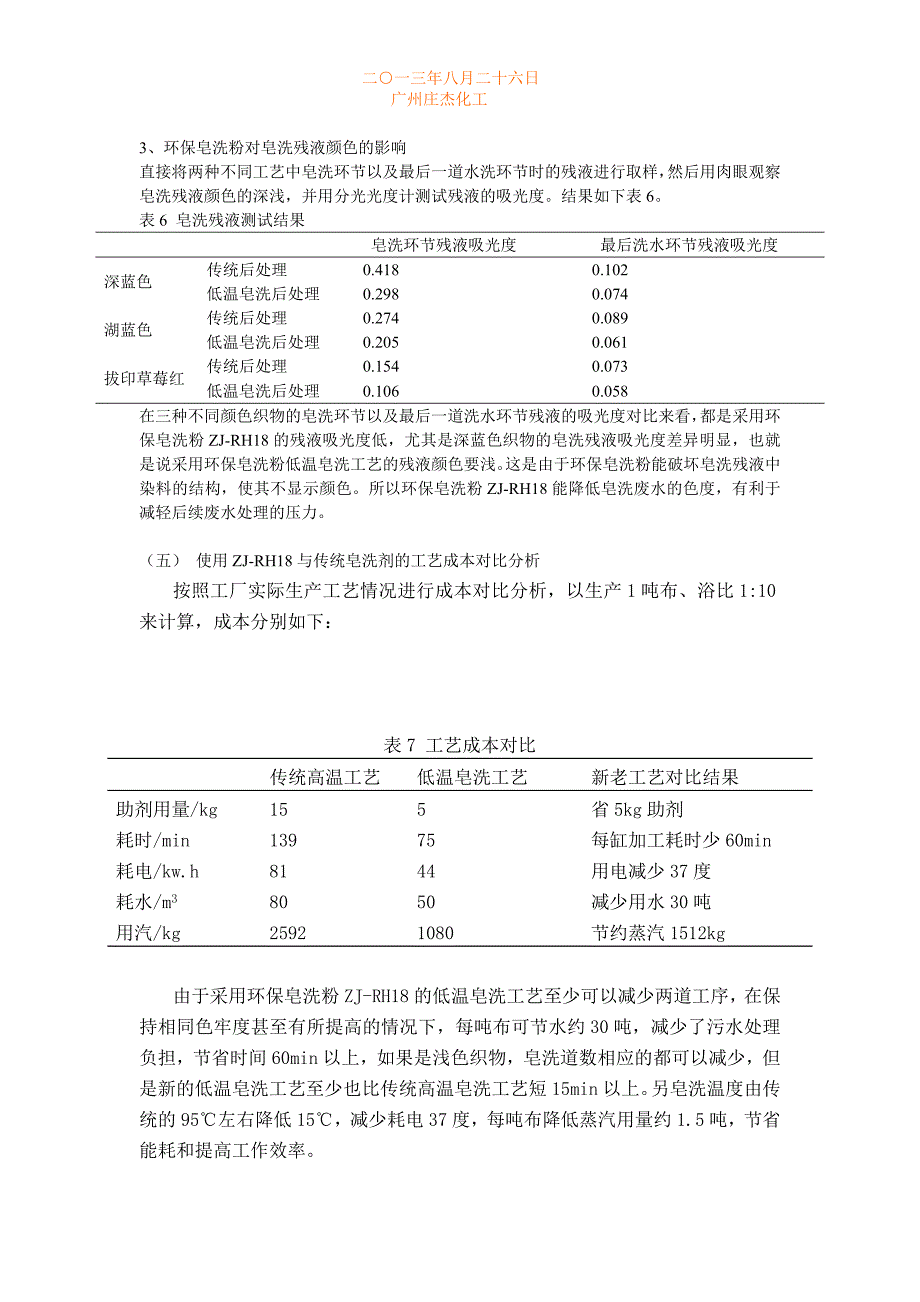 环保,才是最好的_第4页