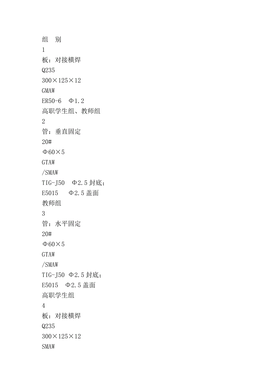 机械操作 (202)_第2页