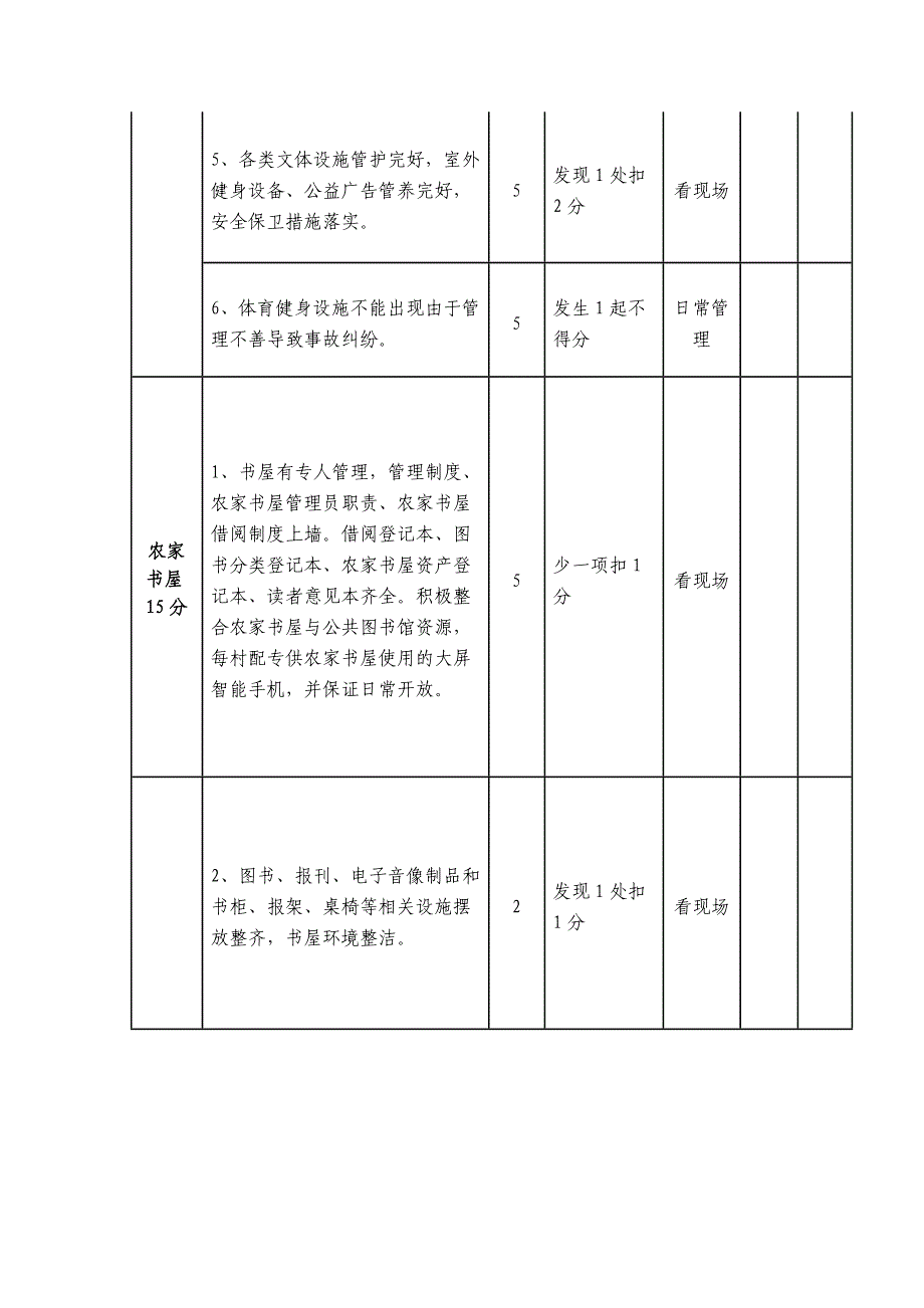 街道村级文化阵地建设等级管理考核办法_第4页