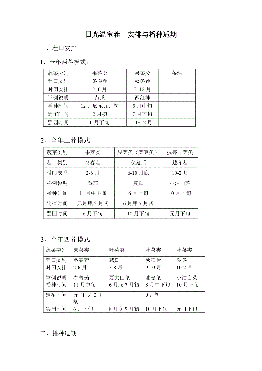 日光温室茬口安排与播种适期_第1页