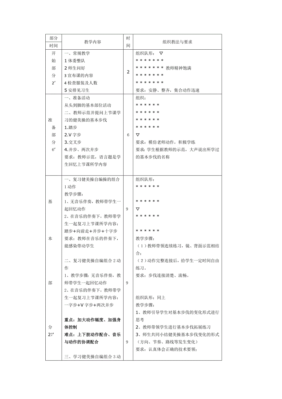 健美操教学分析教案设计_第3页