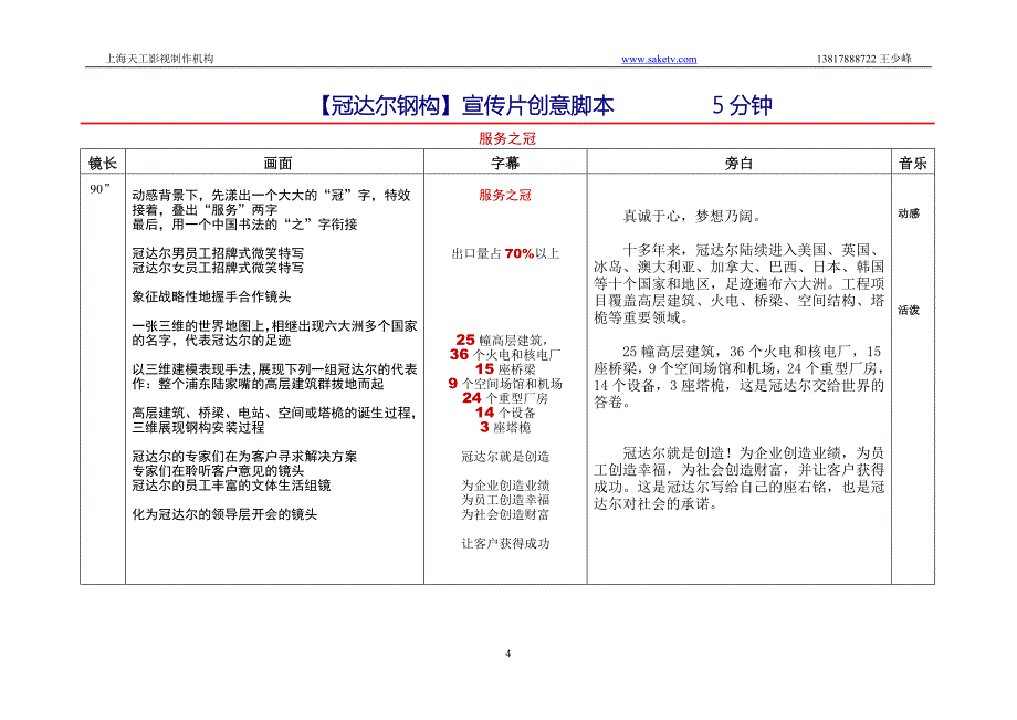 冠达尔钢构宣传片创意脚本_第4页