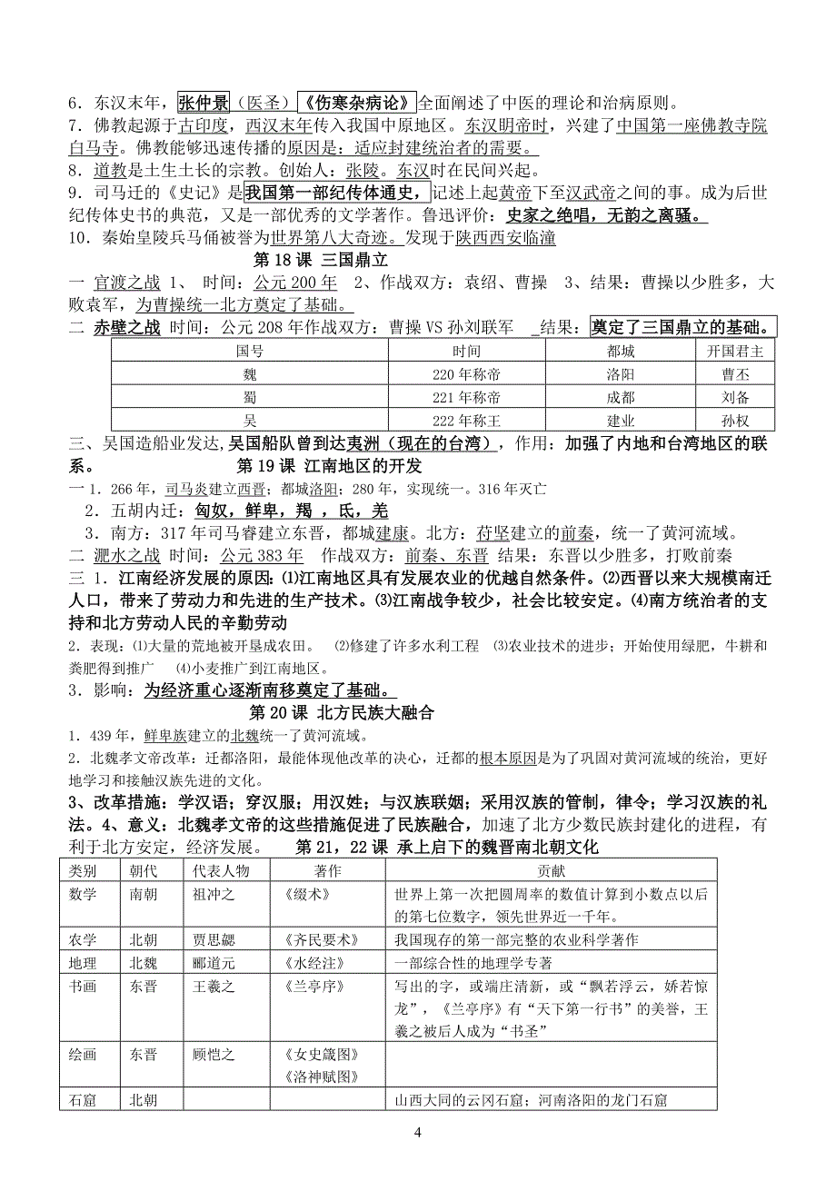 历史七年级上册期末复习提纲_第4页