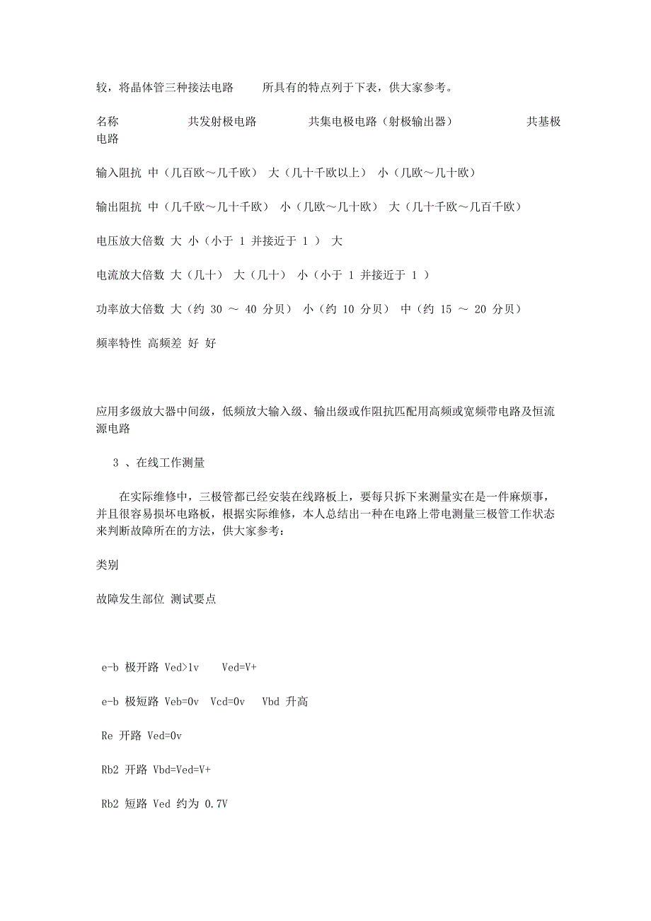 电子技术入门之维修基础知识_第4页