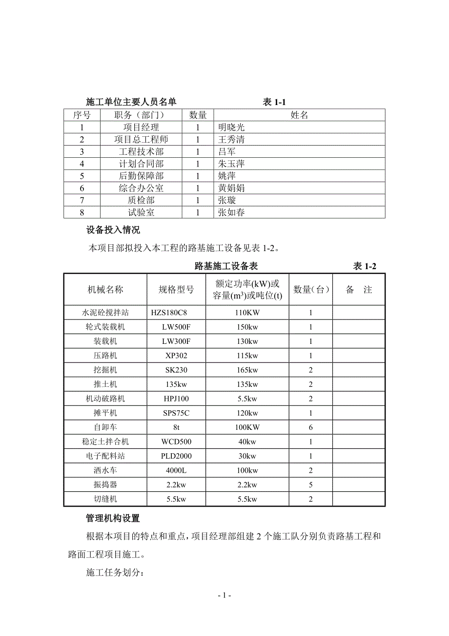 施工总结王新线及王场至马店_第4页