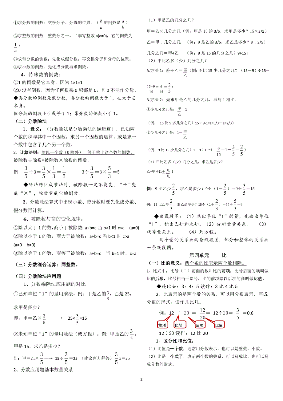 小学数学六年级上册知识点整理归纳-(修复的)_第2页