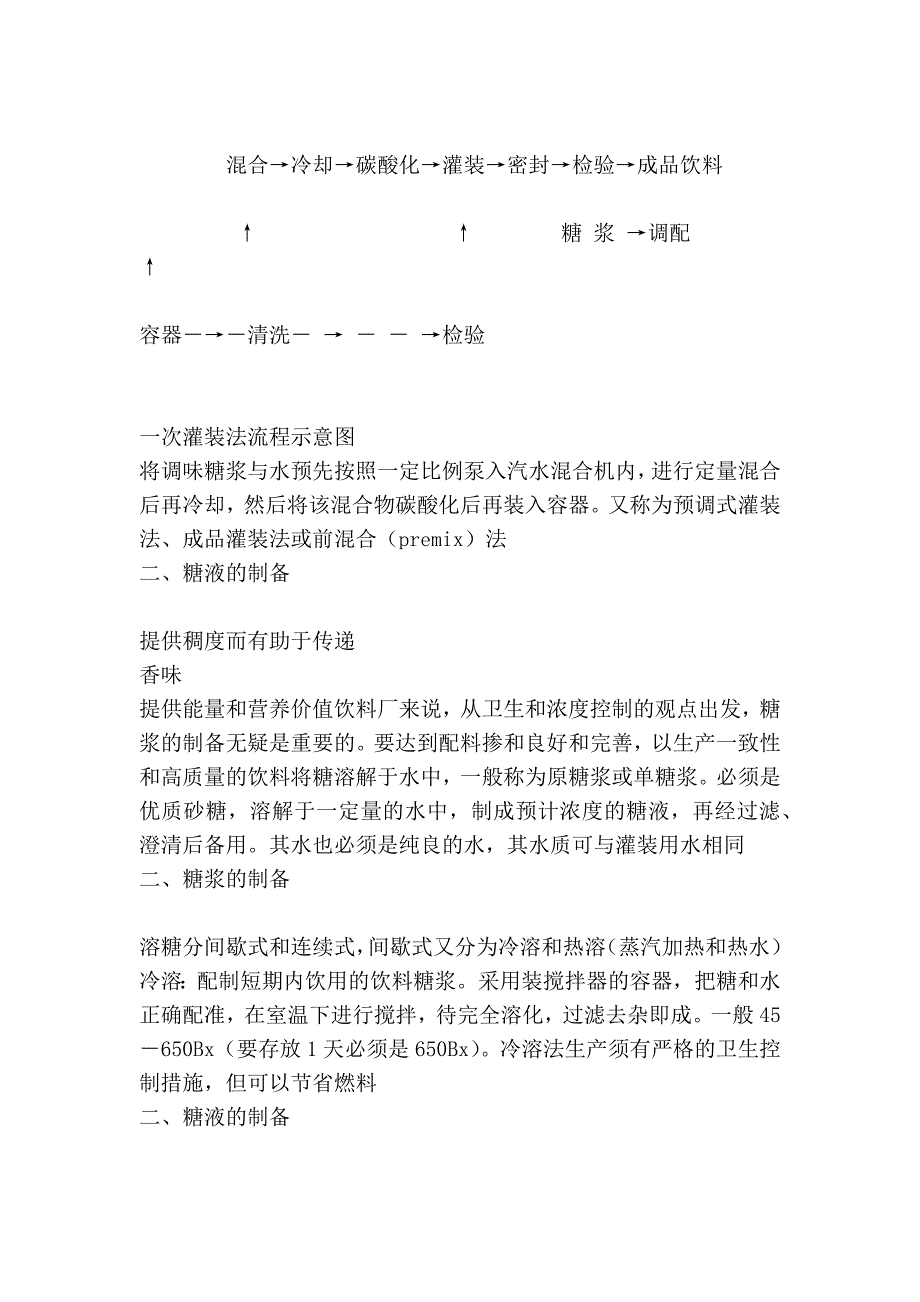 小型汽水生产线生产过程及碳酸化程度分..._第2页