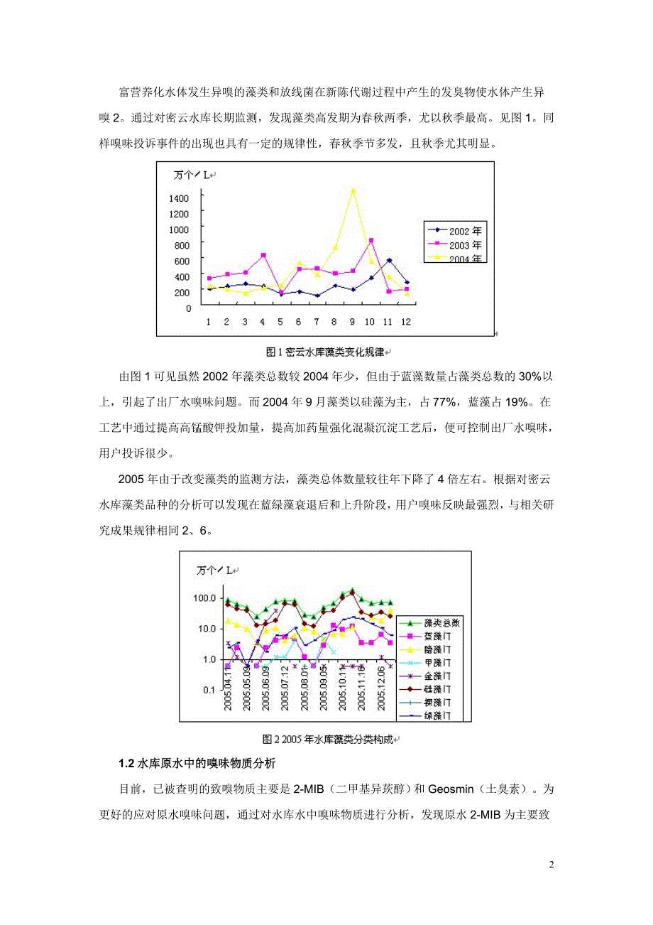 粉末活性炭吸附技术处理源水臭味的应用研究_第2页