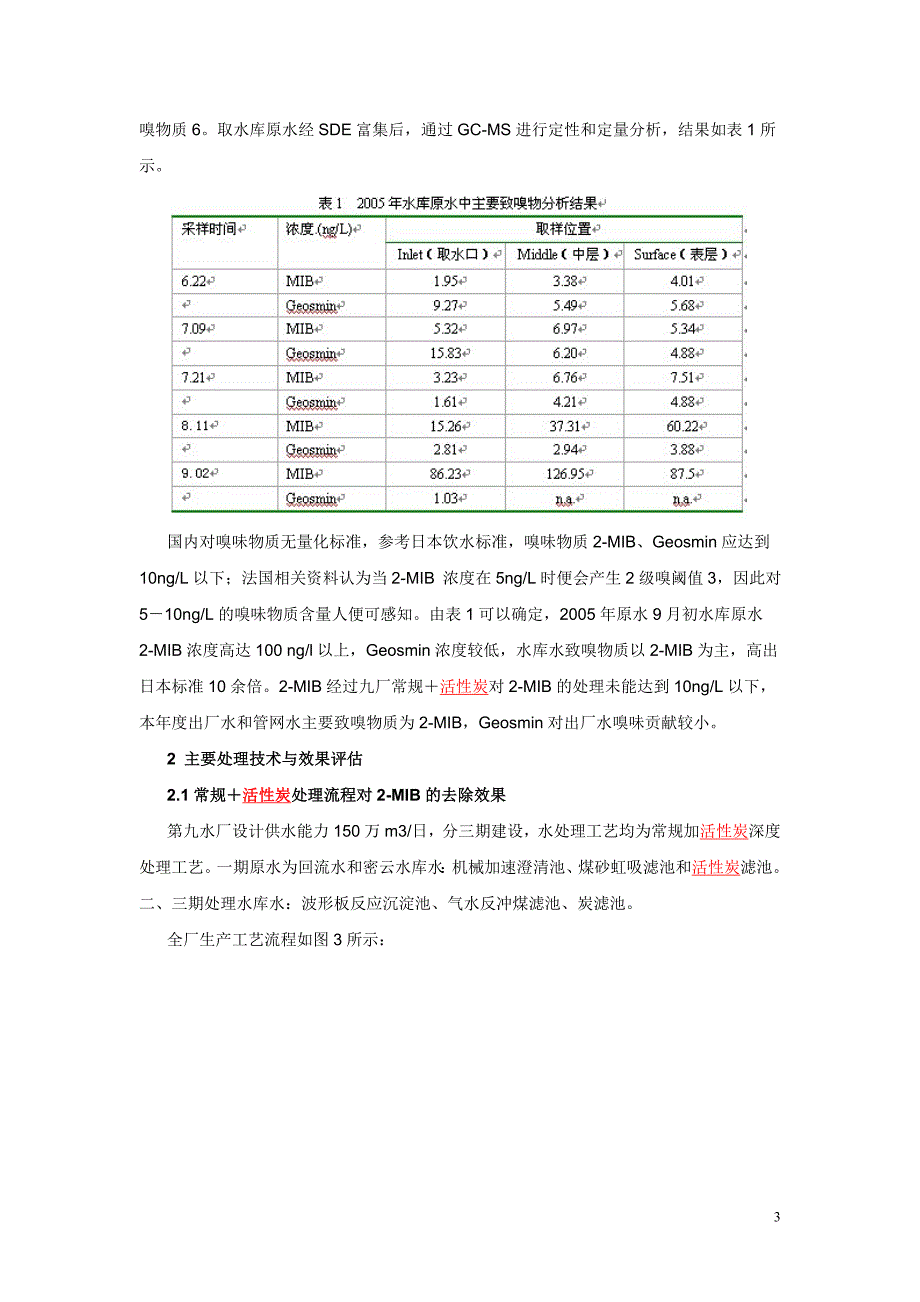 粉末活性炭吸附技术处理源水臭味的应用研究_第3页