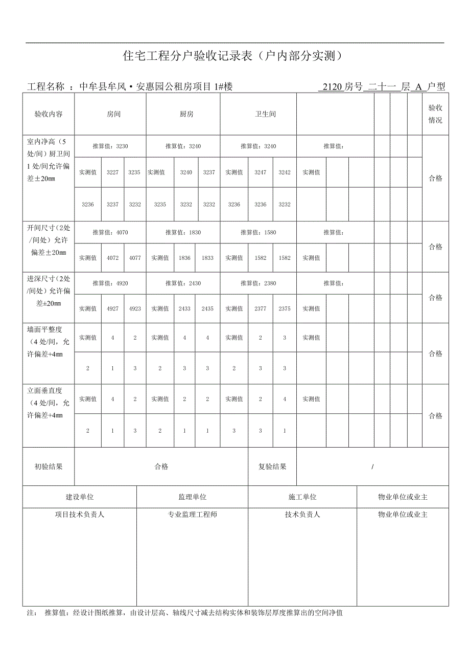 住宅工程分户验收记录表_第1页