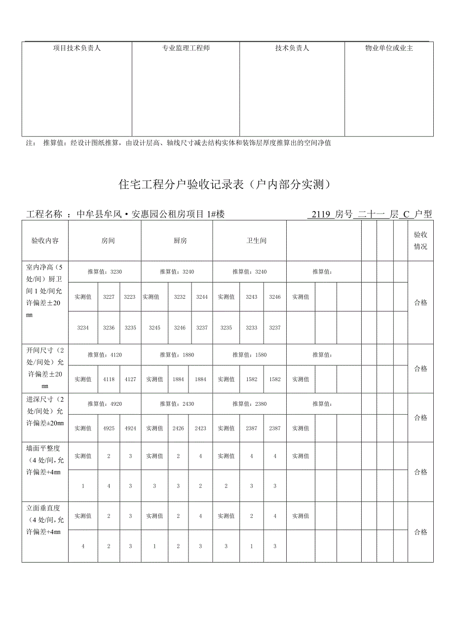 住宅工程分户验收记录表_第3页