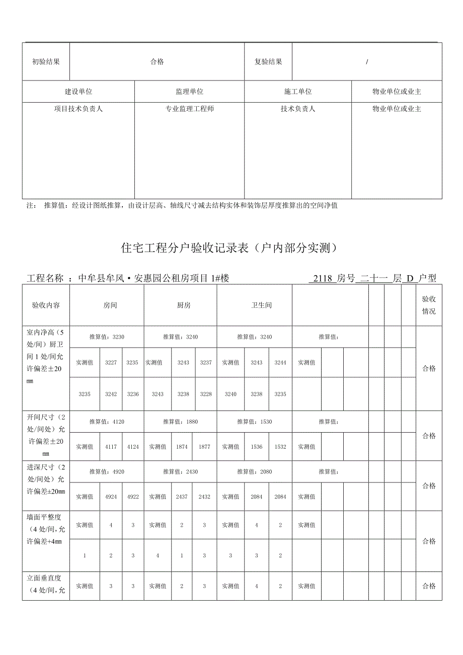 住宅工程分户验收记录表_第4页