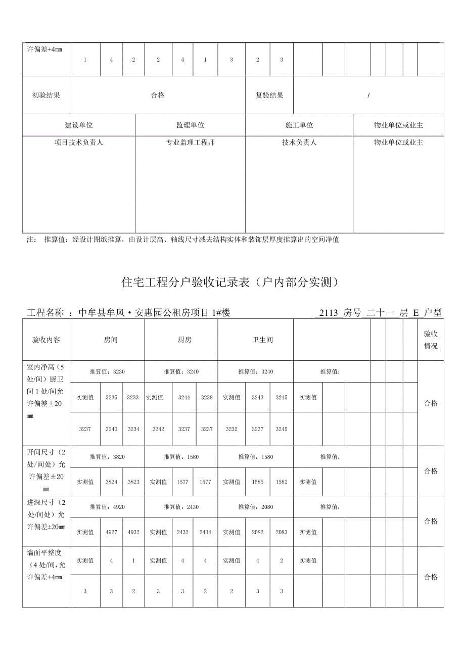 住宅工程分户验收记录表_第5页