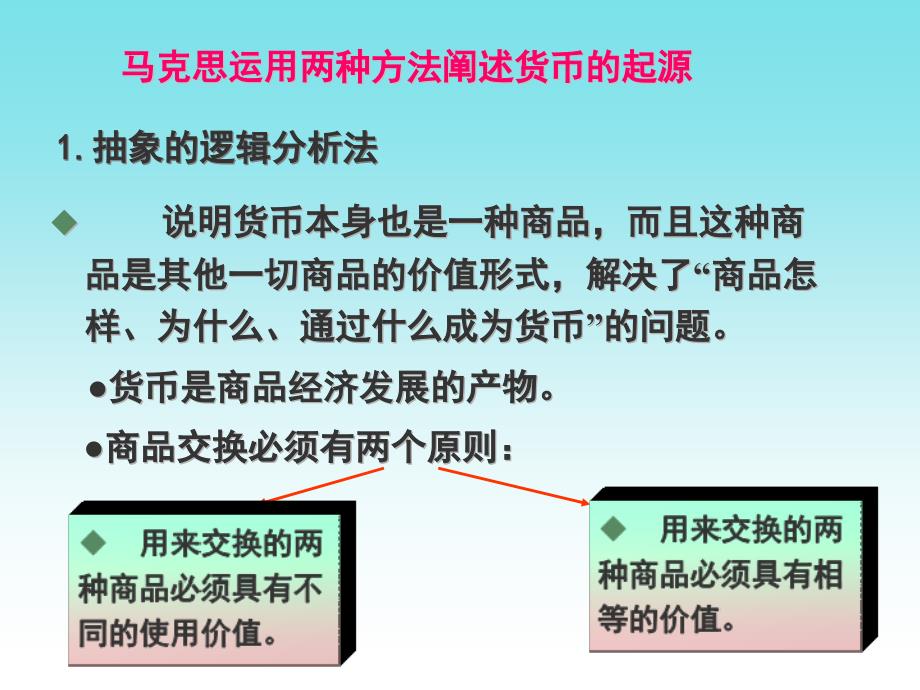 金融学 第二章：货币和货币制度_第4页