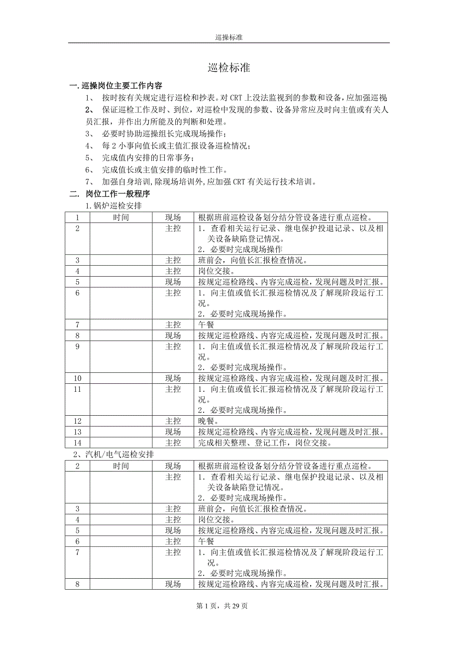 巡操员巡检标准_第1页