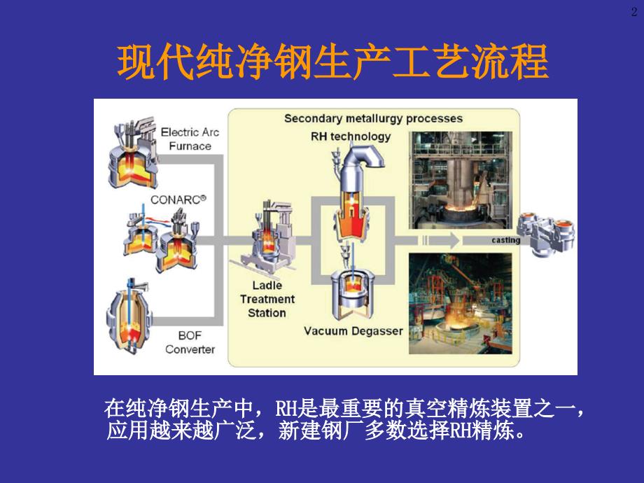 RH真空精炼技术_第2页