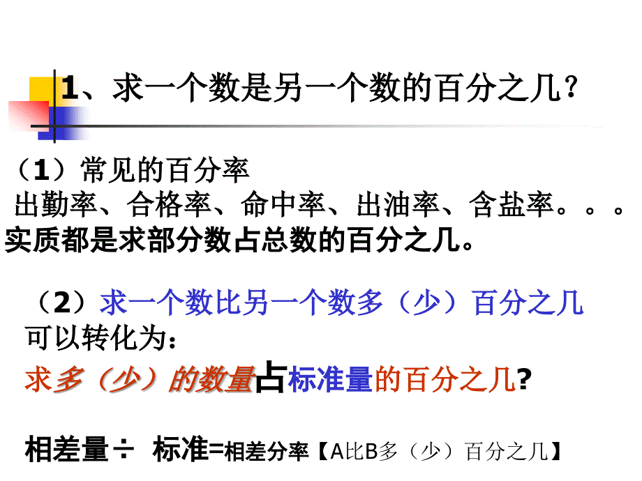 六年级数学《百分数解决问题》整理与复习_第4页