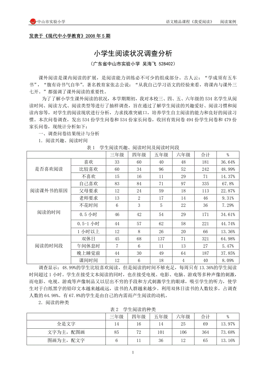 小学生阅读状况调查分析_第1页