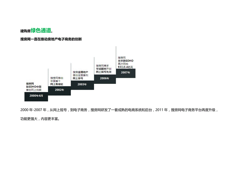 搜房狂招商方案_第4页