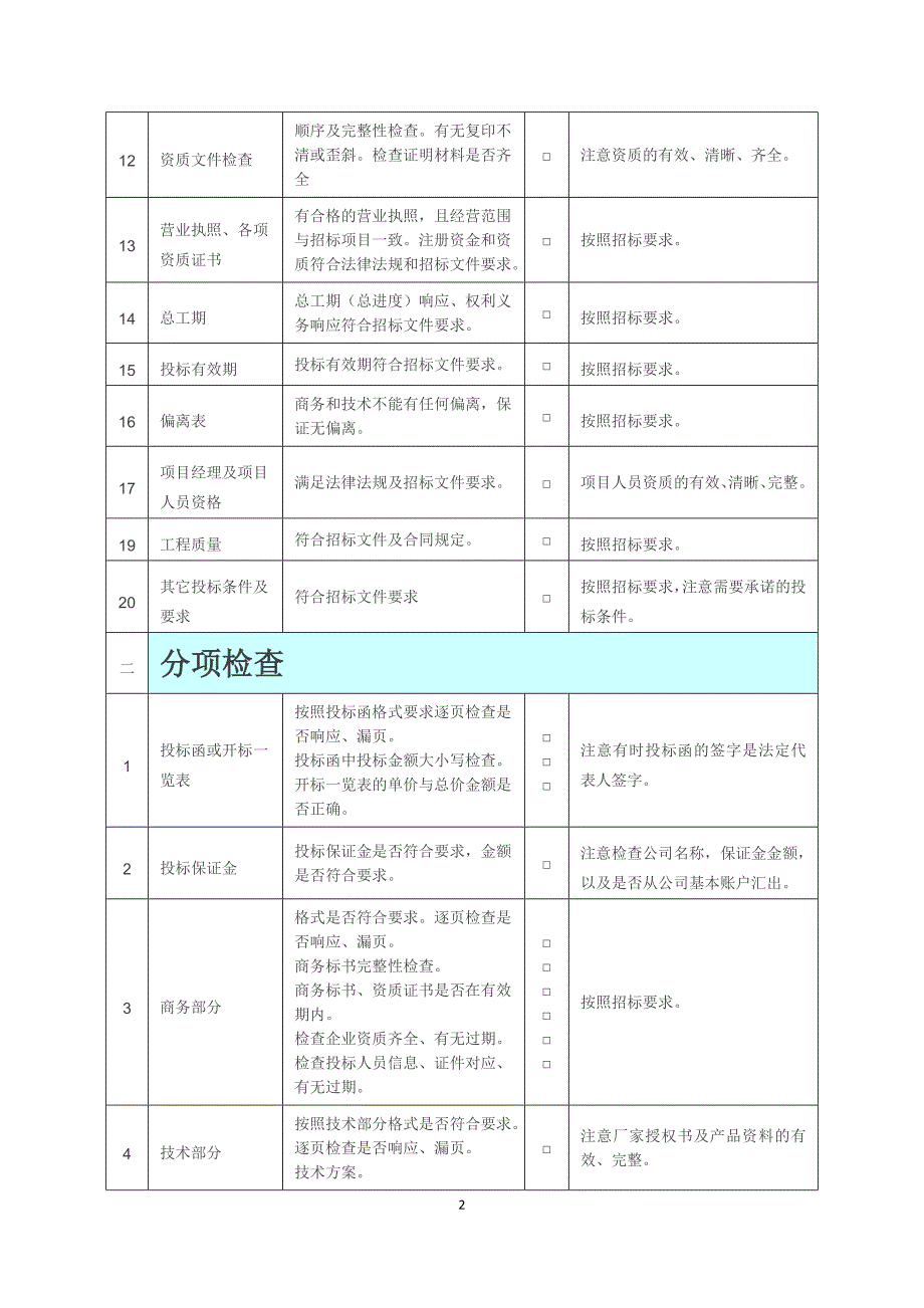 投标文件检查及注意事项表_第2页