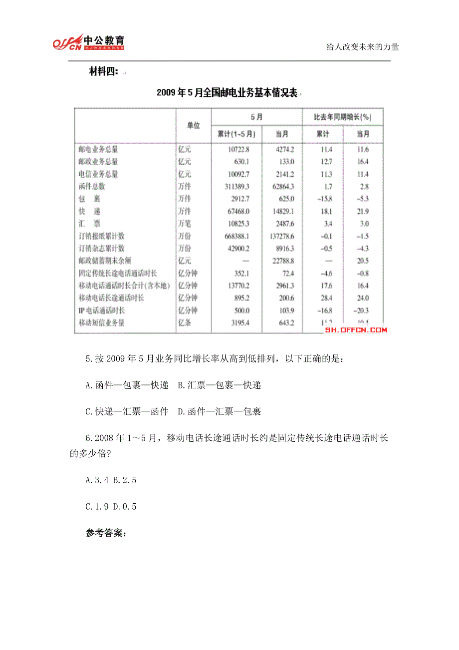 2015年国考资料分析：常考概念-同比练习题_第3页