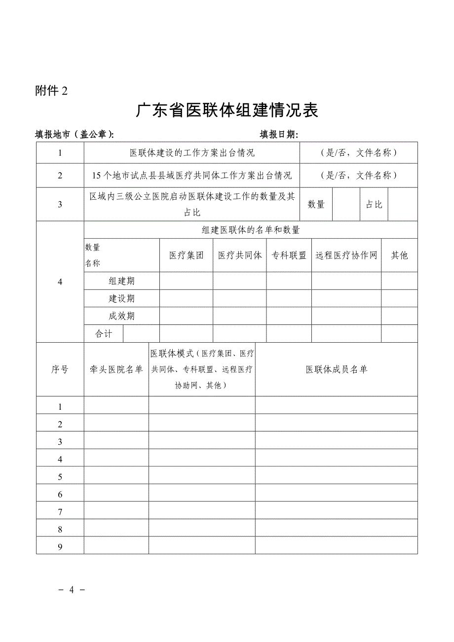 广东省医联体建设备案表_第4页